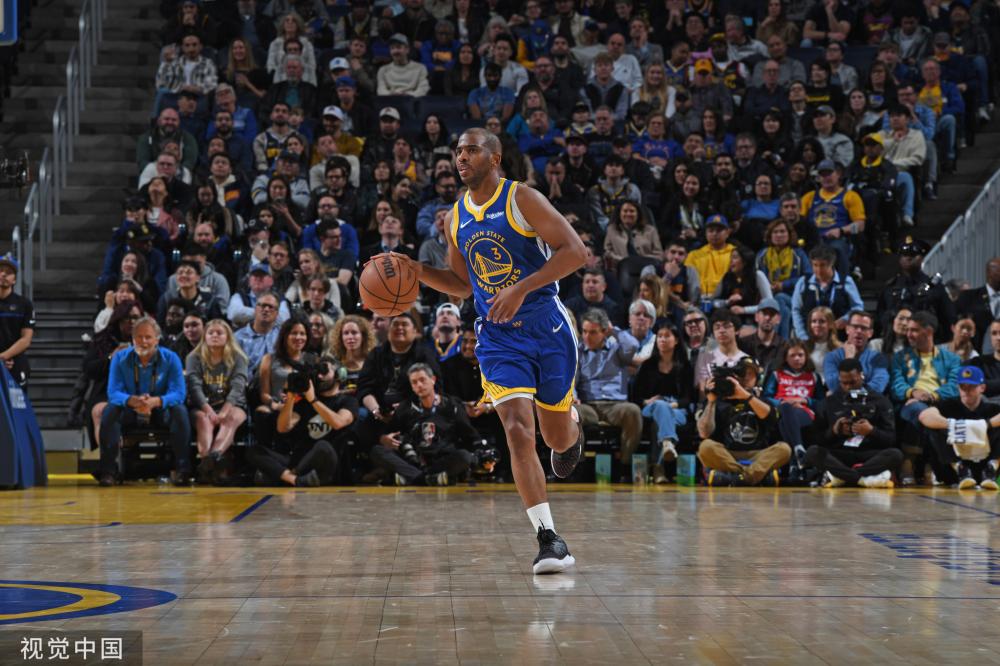 培训与指导 培训与指导